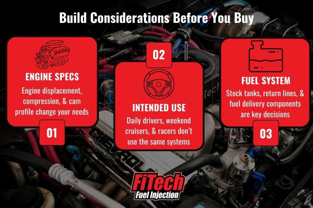 Build Considerations Before You Buy Infographic
